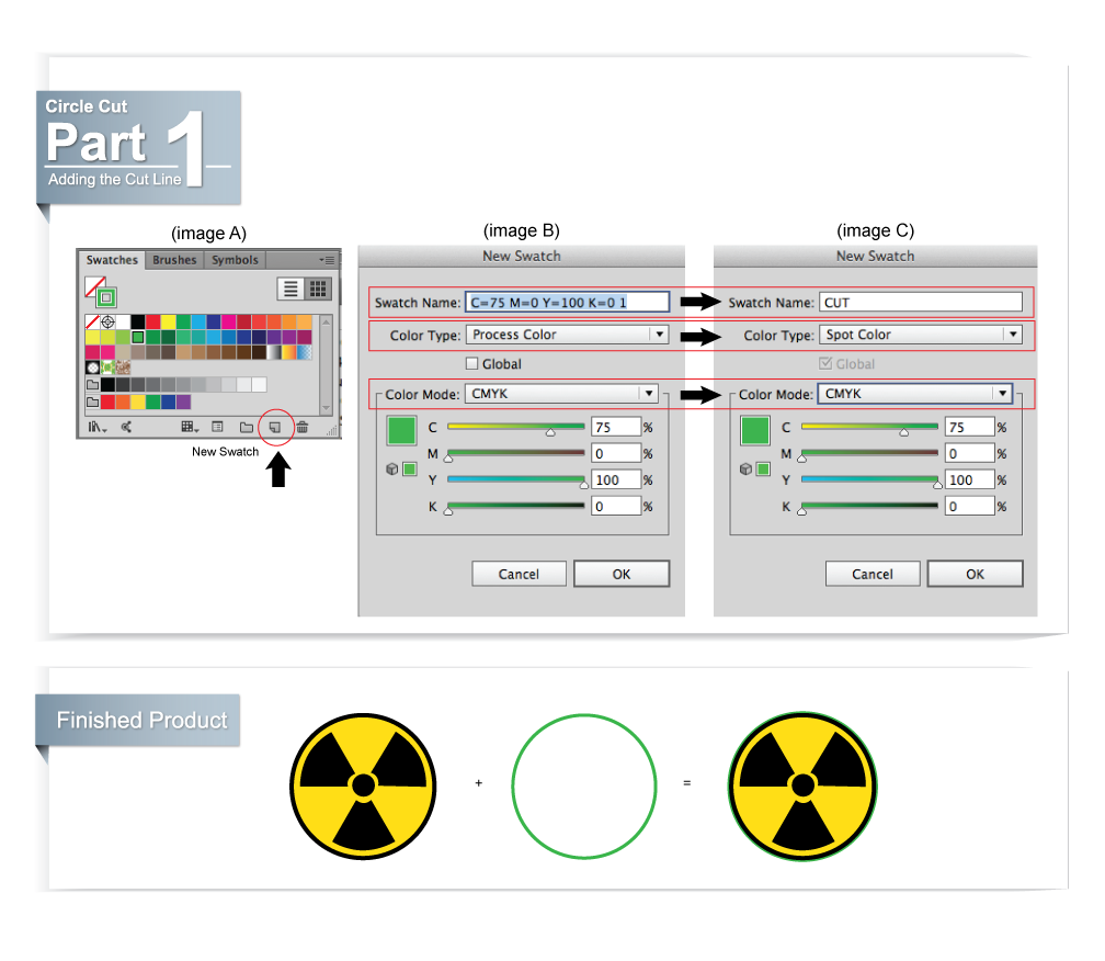 Preparing Cut Files How To Set Up Cut Files